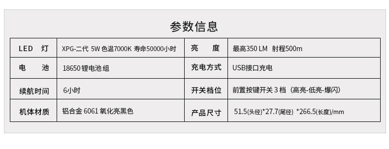 A602L單獨頁面_02.jpg